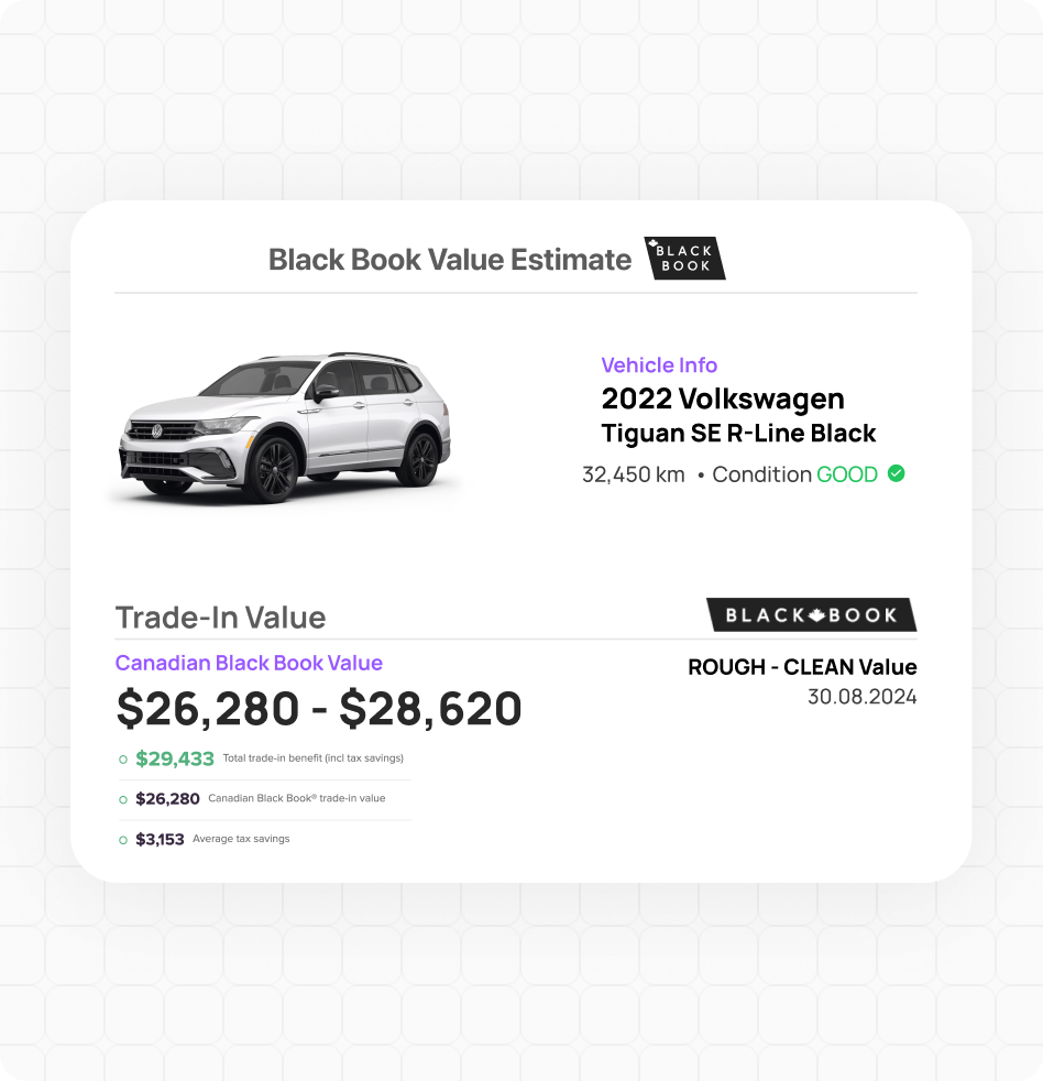 AVA™ Vehicle Trade-Ins — Black Book trade valuation
